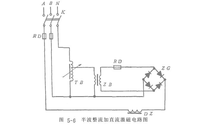 電磁振動(dòng)給料機(jī)