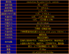 S52-40聚氨酯防腐面漆（戶外型、雙組份）發(fā)展新突破