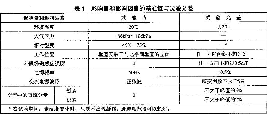 標(biāo)準(zhǔn)基準(zhǔn)值與試驗(yàn)允差見表1