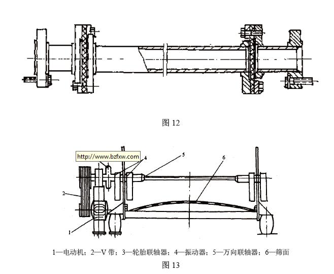 該聯(lián)軸器由法蘭、圓形平帶、壓板和螺栓等件組成，見圖12