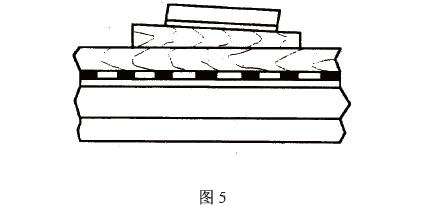 用壓木、木楔壓緊，見圖5