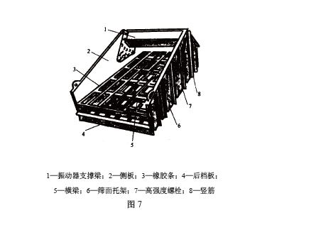 直線振動篩的篩框結構見圖7，