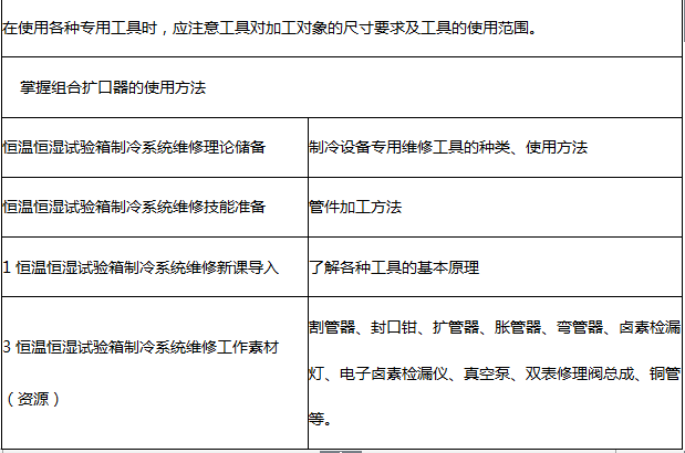 正航儀器詳細(xì)圖