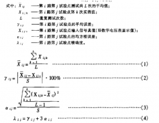 正航儀器闡明工業(yè)操控進(jìn)程輸入輸出通道模板外觀查看辦法