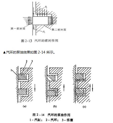 東莞正航儀器詳細直視圖