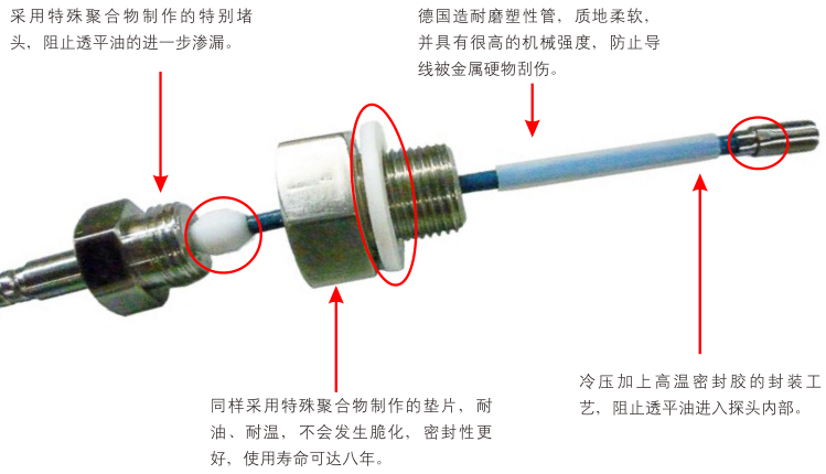 溫度傳感器的結(jié)構(gòu)和制作工藝及配件選擇上沒有達(dá)到使用標(biāo)準(zhǔn)說明圖