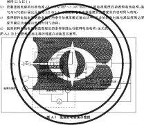 低溫存儲用關(guān)機程序和啟動程序